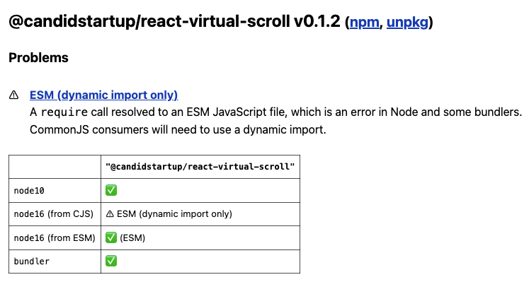 Checking react-virtual-scroll types