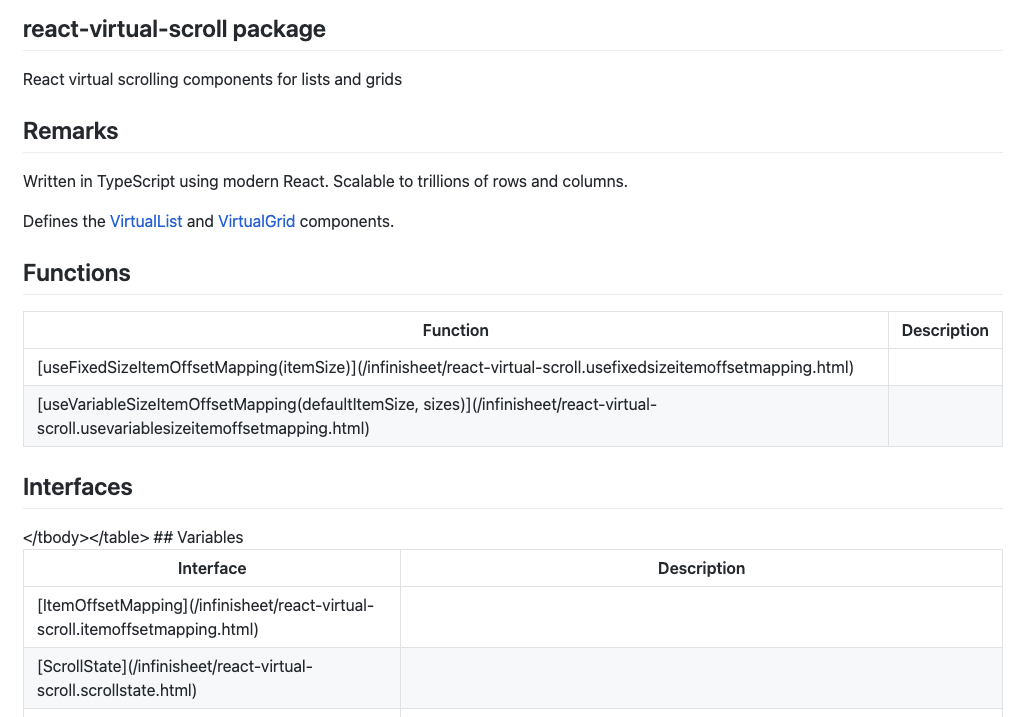 Published docs using GitHub defaults