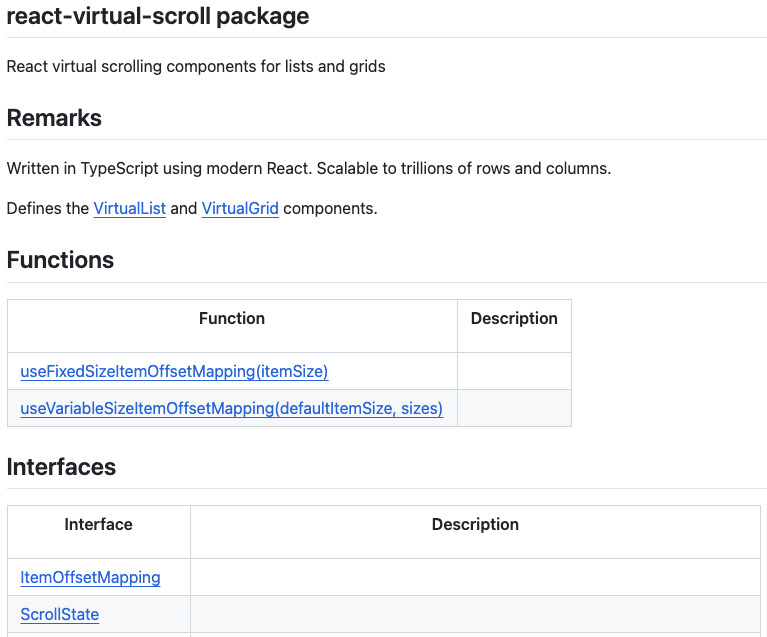 Published docs in GitHub Markdown viewer