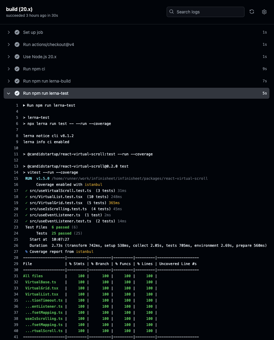 GitHub Workflow Job Logs