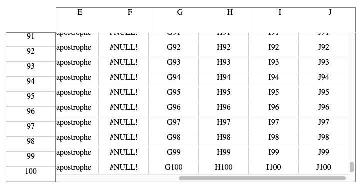 Misaligned header and grid