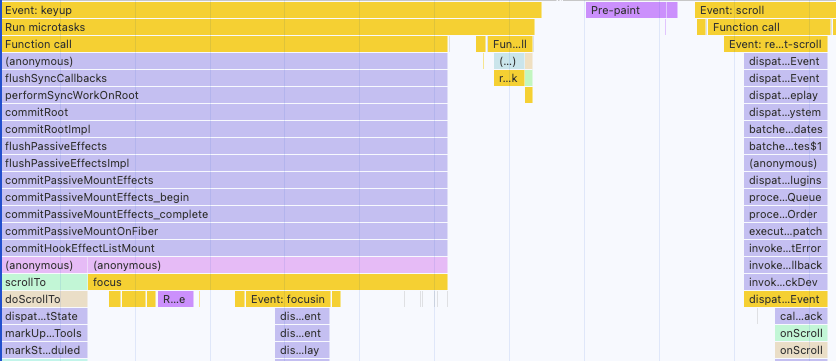 Dependent Scroll Events Profile