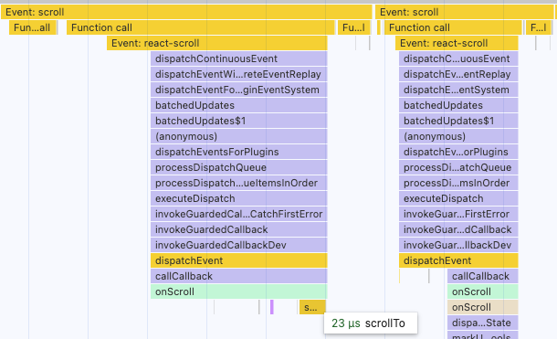 Dependent Scroll Events Profile