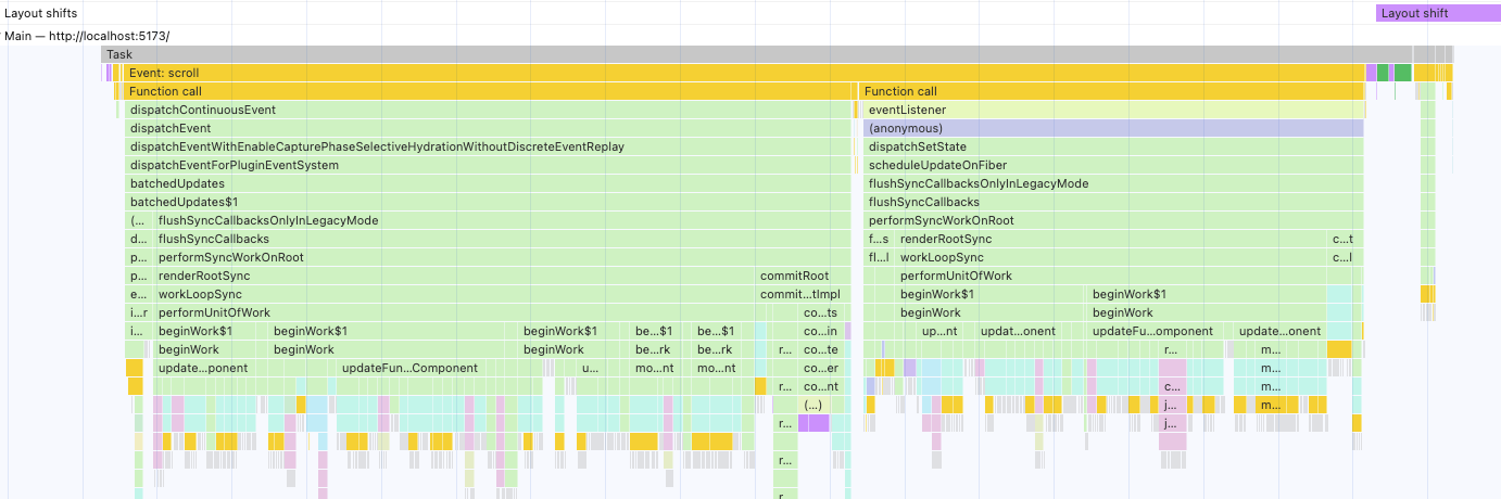 Performance tool frame capture